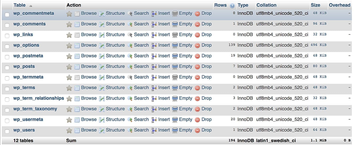 How To Manually Change The Wordpress Database Prefix Silva Web